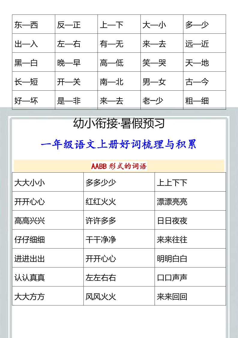 【2025秋新版】幼小衔接一年级语文上册好词梳理与积累-创富院