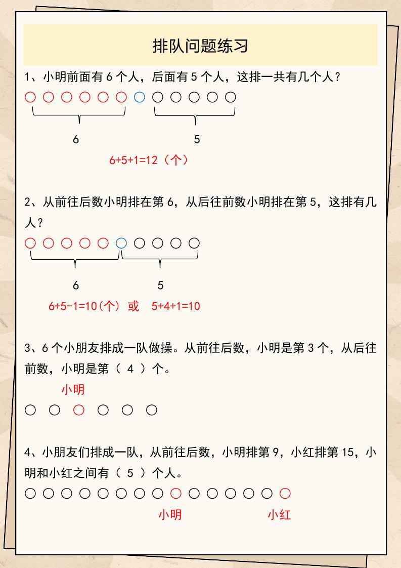 【2025秋新版】一年级数学上册期末复习：排队问题-创富院
