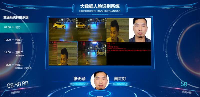 图片[1]-100套精选可视化echarts模板 大数据html模板-创富院