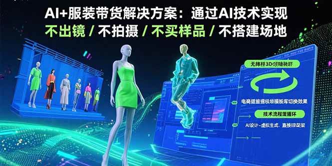 （15728期）AI+服装带货解决方案：通过AI技术实现 不出镜/不拍摄/不买样品/不搭建场地-创富院