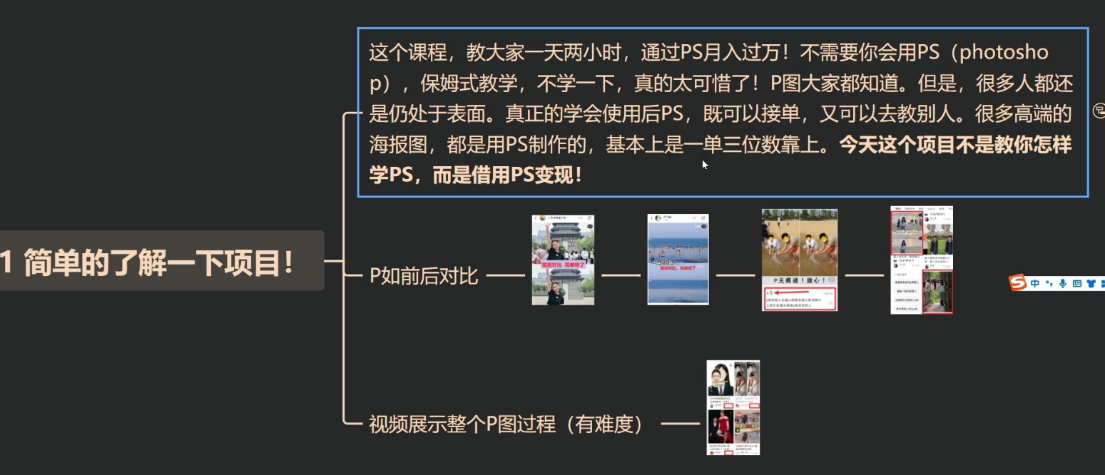 靠 PS 小红书变现，小白做这个赛道非常吃香，每天两小时，简单轻松且暴利-创富院