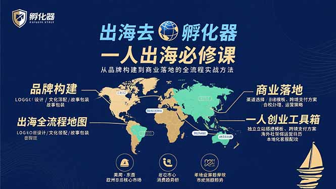 出海去 孵化器 一人出海必修课：从品牌构建到商业落地的全流程实战方法-创富院
