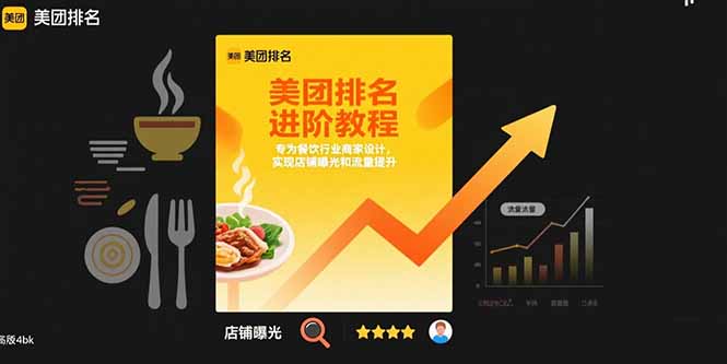 （15528期）美团排名进阶教程：专为餐饮行业商家设计，实现店铺曝光和流量提升-创富院