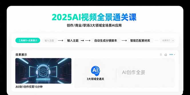 2025AI视频全景通关课：涵盖创作/商业/职场3大领域  掌握AI全场景应用-创富院