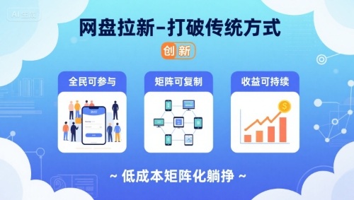 网盘拉新-打破传统方式，低成本矩阵化躺挣，全民可参与、矩阵可复制、收益可持续【揭秘】-创富院