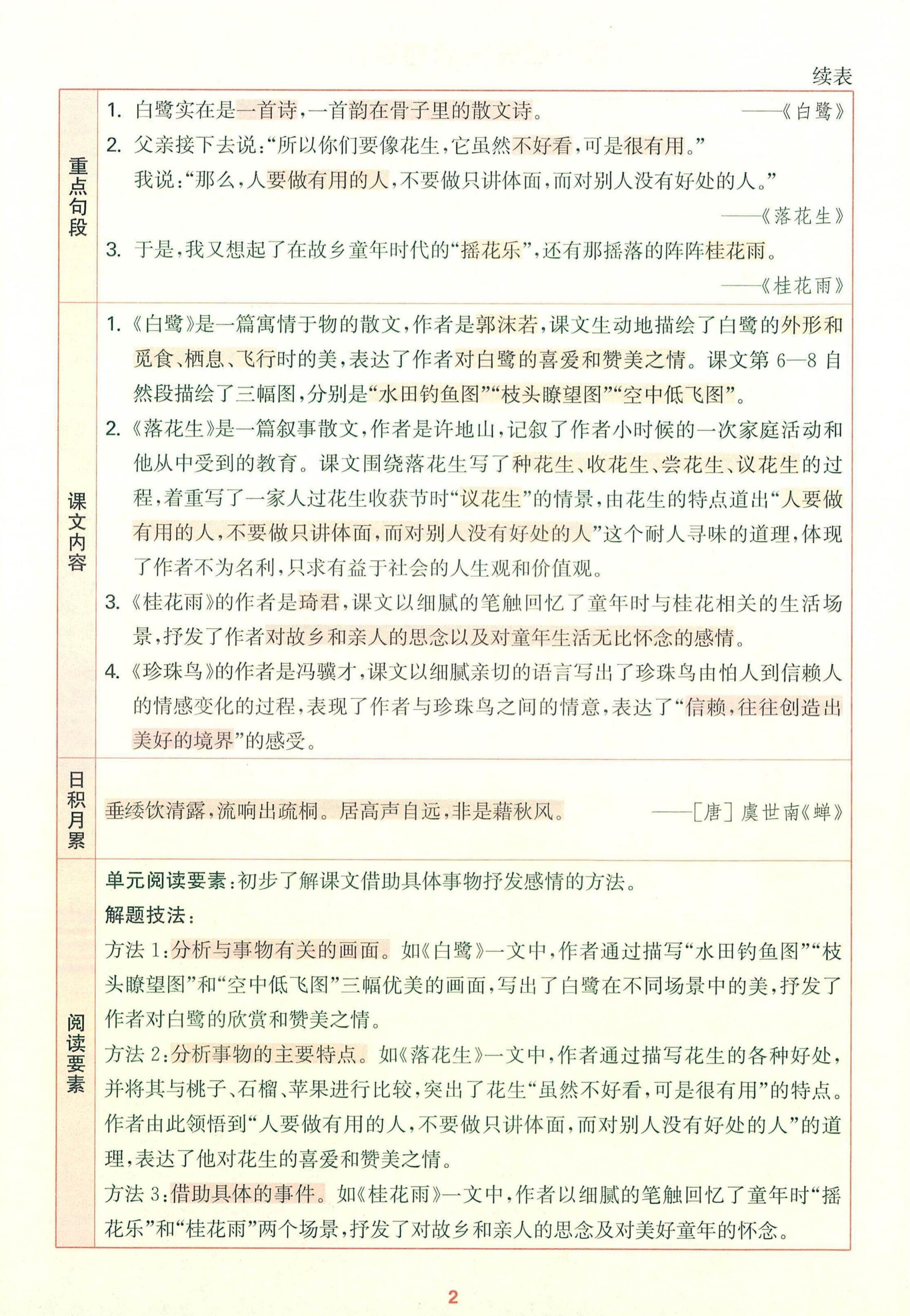 25秋五上语文1-8单元核心知识梳理14页-创富院