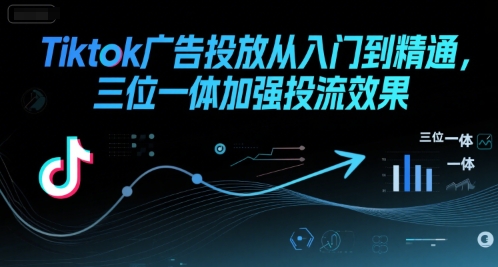 Tiktok广告投放从入门到精通，三位一体加强投流效果-创富院