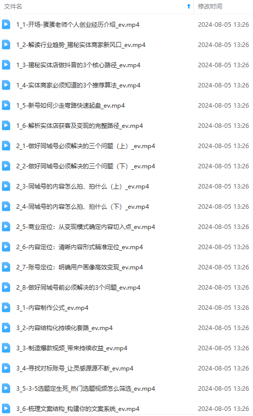 图片[1]-（11991期）实体店老板获客特训营：认知、定位、文案、矩阵、直播、AI等（72节）-创富院