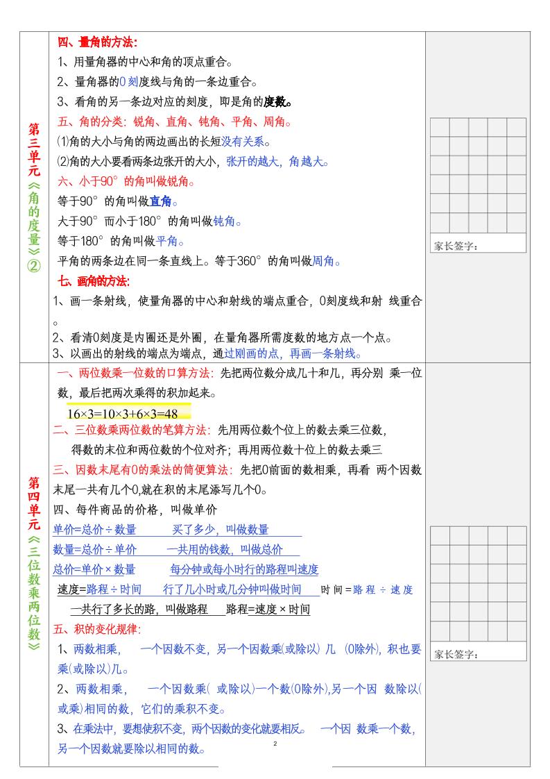 四上数学暑假预习30天背诵表5页-创富院