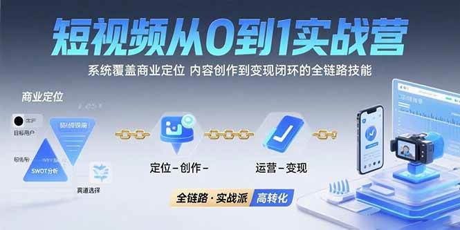 （15570期）短视频从0到1的实战营：系统覆盖商业定位,内容创作到变现闭环的全链路技能-创富院