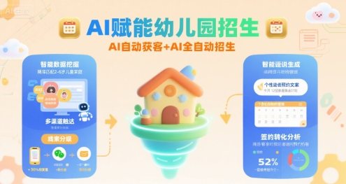 AI赋能幼儿园招生，AI自动获客+AI全自动招生-创富院