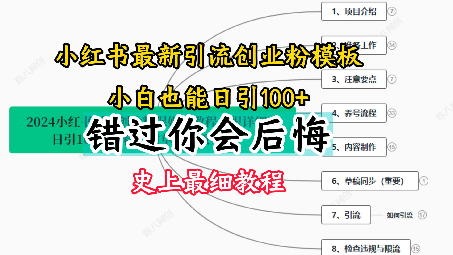 2024小红书引流创业粉，史上最细教程，手把手教你引流-创富院