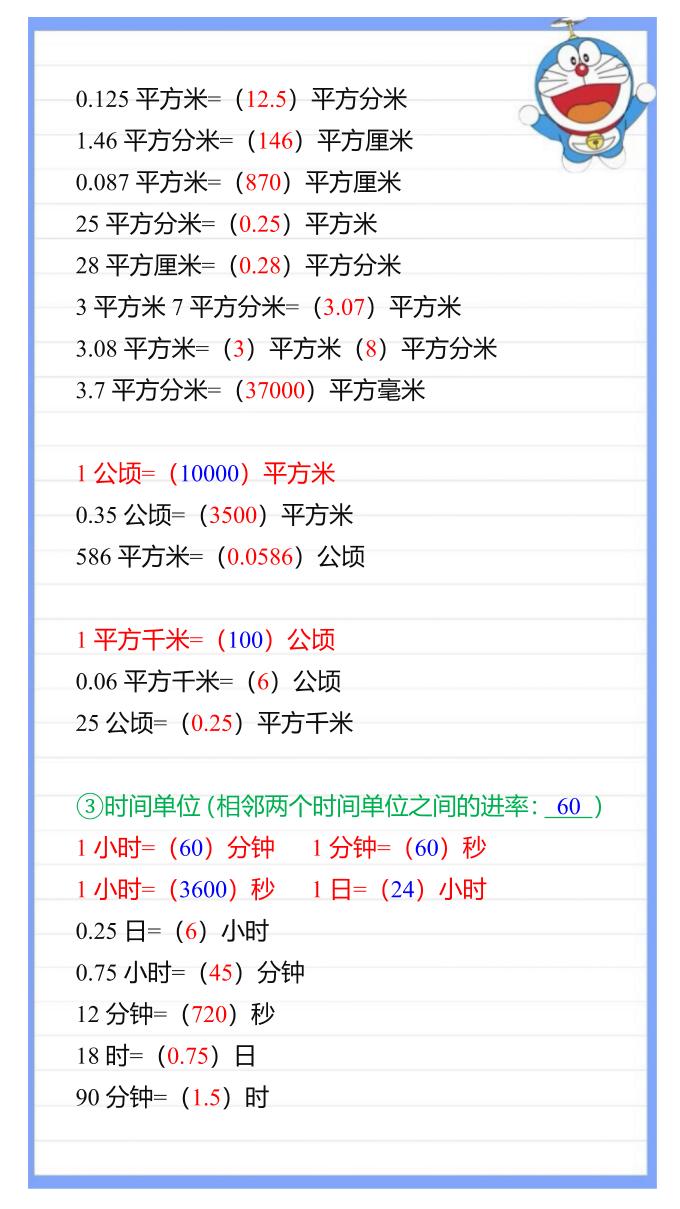 【2025秋新版】五年级数学上册《单位换算》专项练习大全-创富院