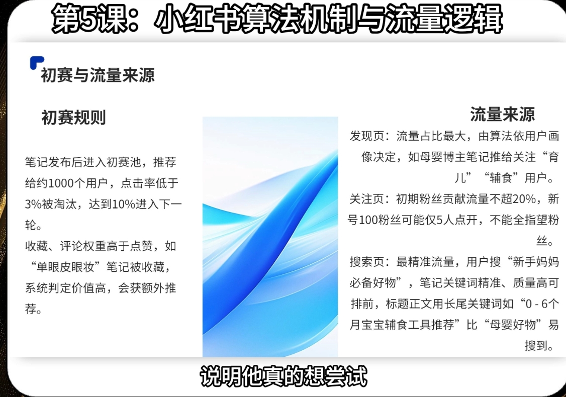 天诺老吴·2025小红书电商全链路运营-创富院