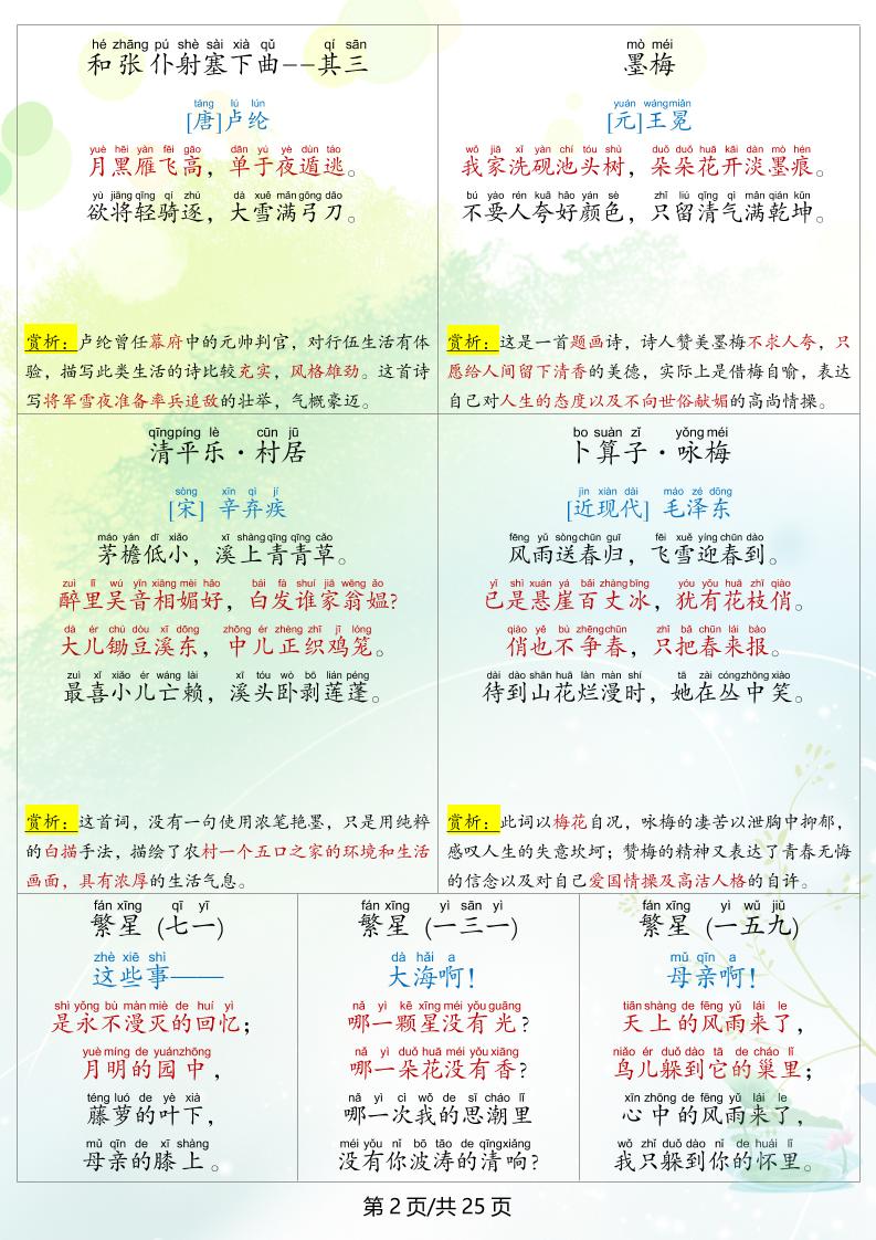四下语文全册重点知识归纳-影创院