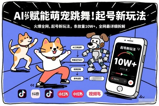 AI赋能萌宠跳舞，火爆全网，起号新玩法，条条播放量10W+，全网最详细拆解-学必富副业创客网