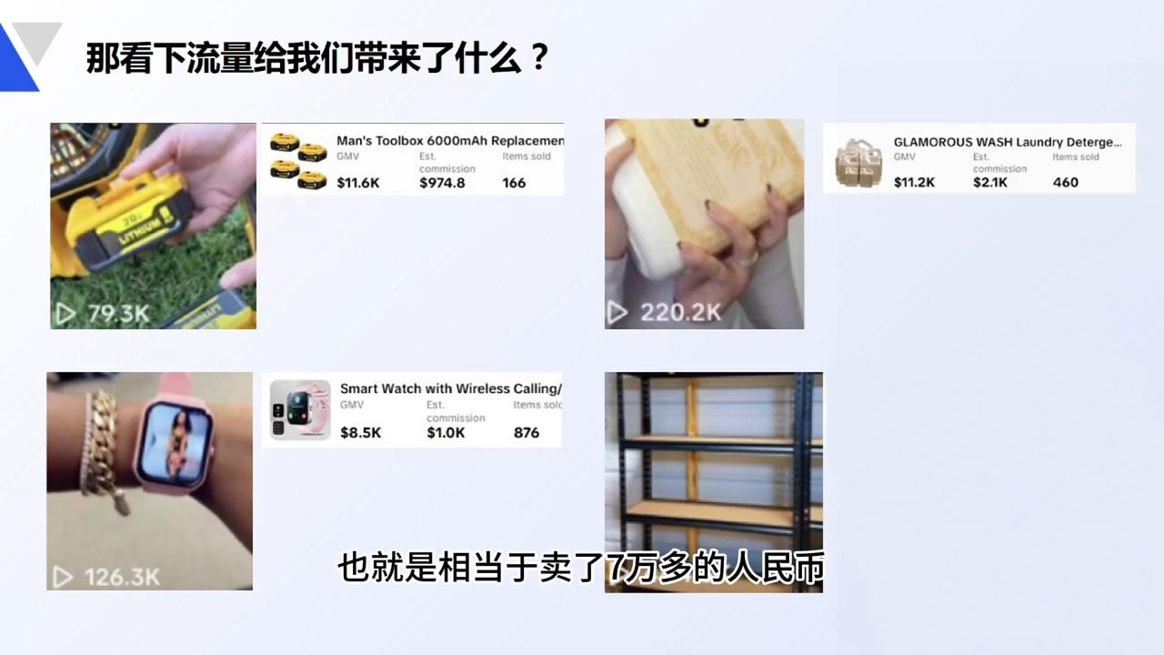 大亿老师·TikTok跨境0-1短视频带货-创富院