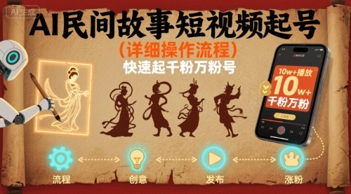 AI民间故事短视频起号，详细操作流程，快速起千粉万粉号-创富院
