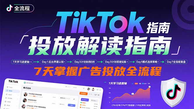 TikTok投放解读指南：后台操作/计划建立/模式选择，7天掌握广告投放全流程-创富院