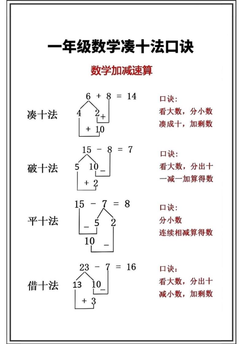 一年级上数学凑十法-创富院